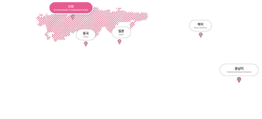 독립연합국가(CIS)