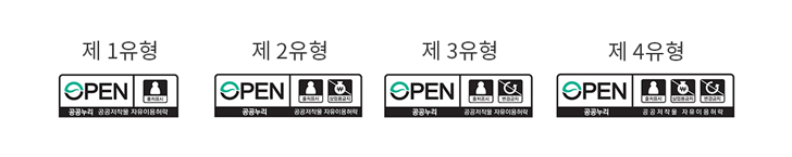 공공저작물 자유이용허락표시기준(제1유형~제4유형)